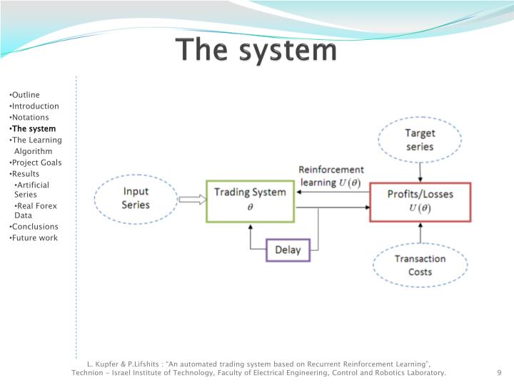 Systems and controls in an automated trading environment