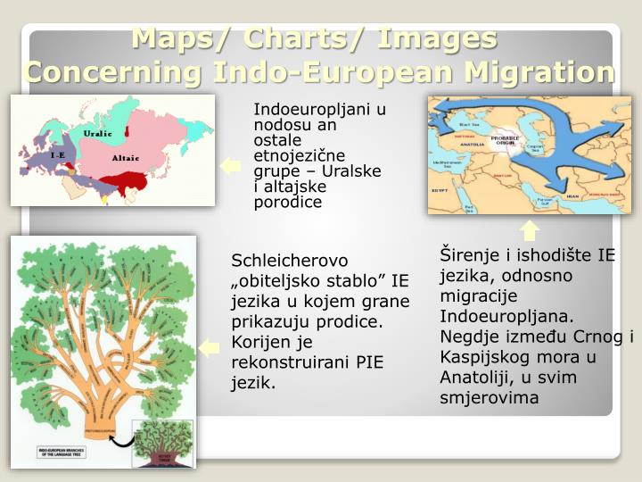 download Introduction