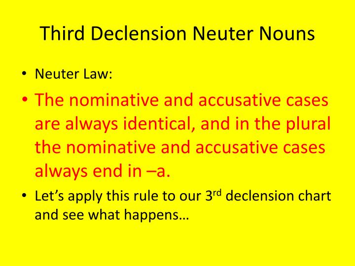 Latin Third Declension Nouns 118