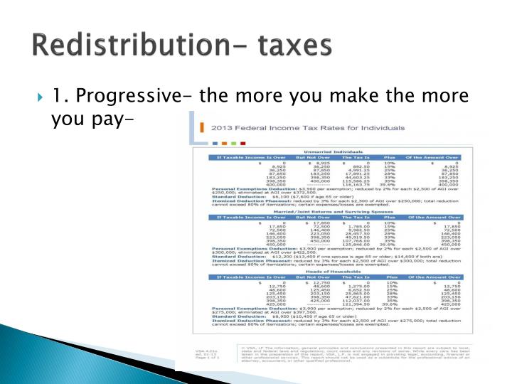 Do You Pay Sales Tax On Food Stamps Do You Pay Sales Tax On Food Stamps