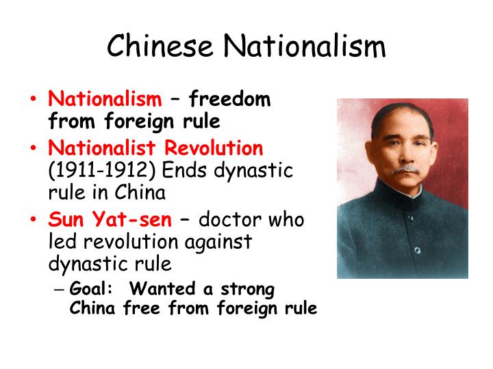 Principle Of Nationalism In China