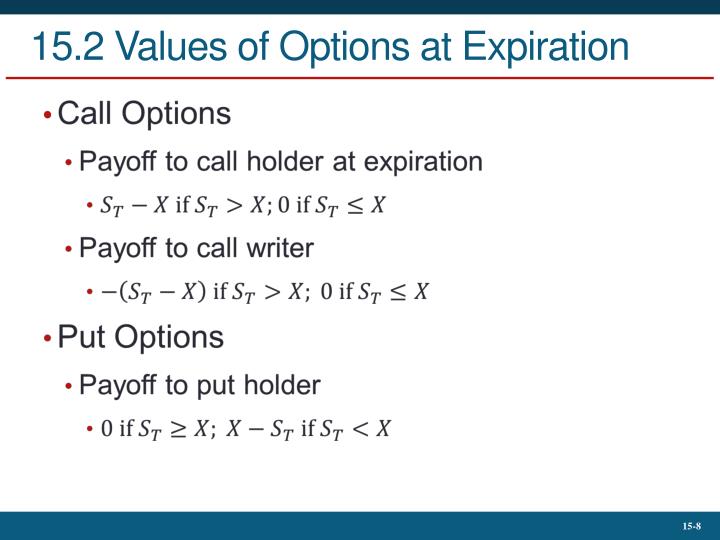 what to do when stock options expire