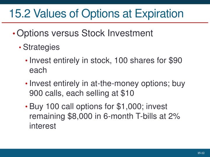 Options expiration strategies