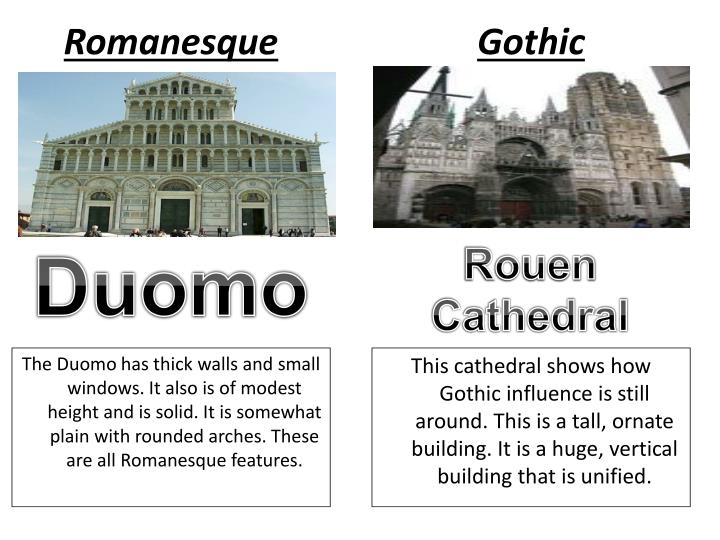 architecture in the middle ages essay The renaissance the renaissance period: at the end of the middle ages, particularly in sculpture and architecture--. architecture in the middle ages essay The renaissance the renaissance period: at the end of the middle ages, particularly in sculpture and architecture--.