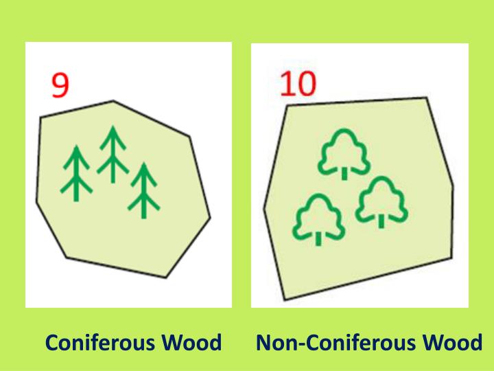 PPT Ordnance Survey Map Symbols 1 50 000 Nav 1_2_02 PowerPoint