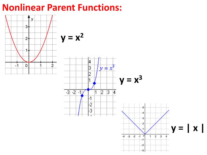 Physics Without Einstein