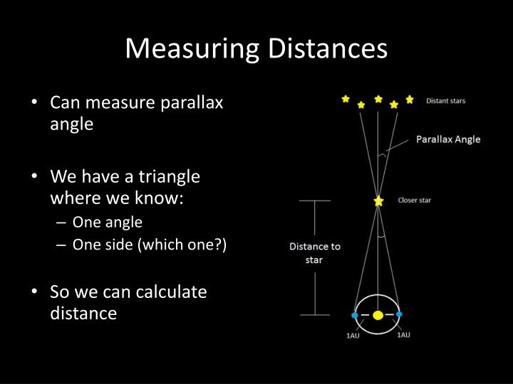 parallax angle calculator parallax angle calculator
