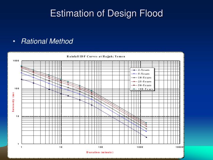 methods of estimation of flood discharg In hydrology, discharge is the volumetric flow rate of water that is transported through a given cross-sectional area it includes any suspended solids (eg sediment), dissolved chemicals (eg caco 3 (aq)), or biologic material (eg diatoms) in addition to the water itself synonyms vary by discipline for example, a fluvial hydrologist. methods of estimation of flood discharg In hydrology, discharge is the volumetric flow rate of water that is transported through a given cross-sectional area it includes any suspended solids (eg sediment), dissolved chemicals (eg caco 3 (aq)), or biologic material (eg diatoms) in addition to the water itself synonyms vary by discipline for example, a fluvial hydrologist.