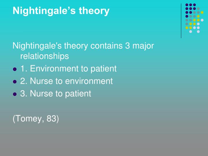 nightingales environmental theory nightingales environmental theory