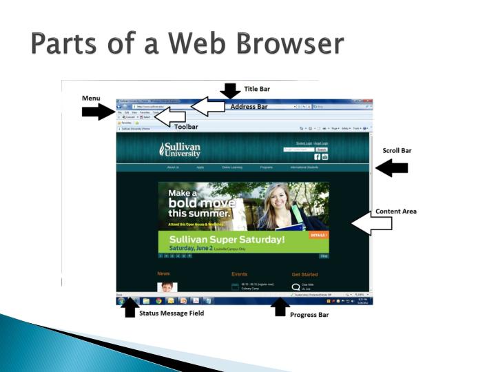 ppt-the-internet-and-the-world-wide-web-powerpoint-presentation-id