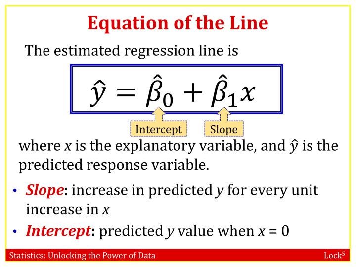 estimated simple linear regression equation estimated simple linear regression equation