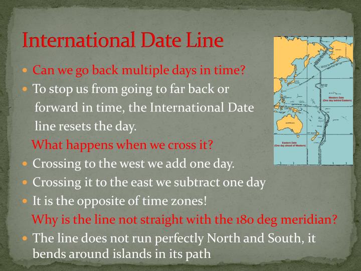 international date line definition