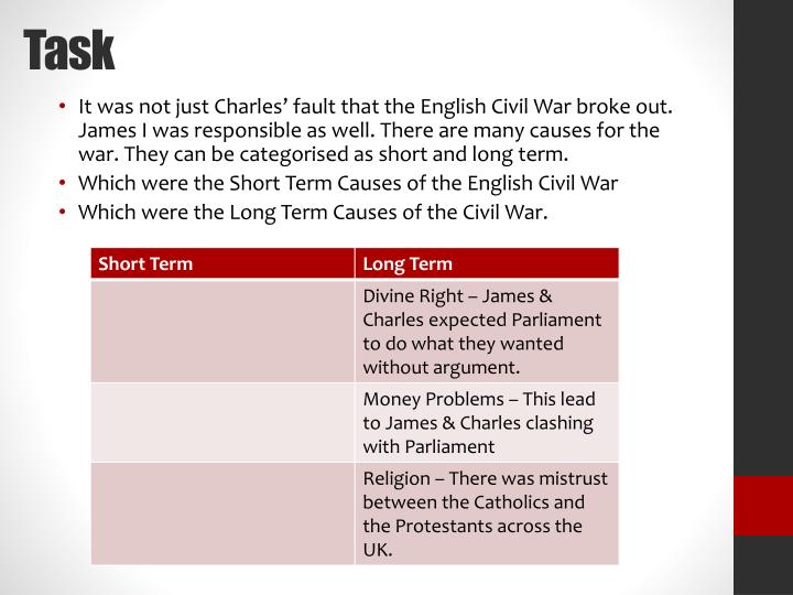 Cause of the civil war essay