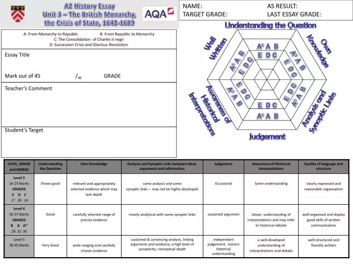 Gcse French Film Review Essay