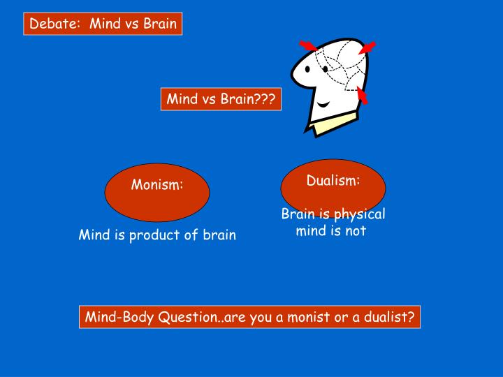 mind body debate searle vs descartes Philosophy of the mind cty course syllabus course texts mind: a brief introduction (mabi) by searle, oxford u press, 2005 isbn: 0195157346 handful of issues in the philosophy of mind, including the mind-body problem, skepticism, self. mind body debate searle vs descartes Philosophy of the mind cty course syllabus course texts mind: a brief introduction (mabi) by searle, oxford u press, 2005 isbn: 0195157346 handful of issues in the philosophy of mind, including the mind-body problem, skepticism, self.