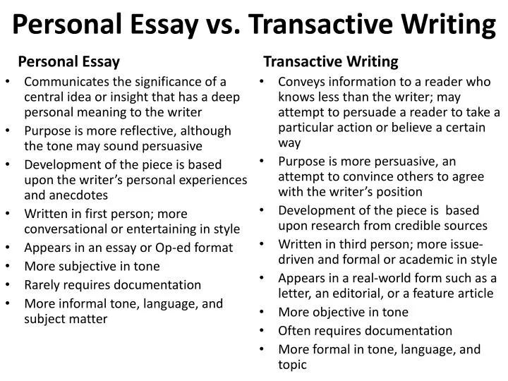 written conversation essay format written conversation essay format