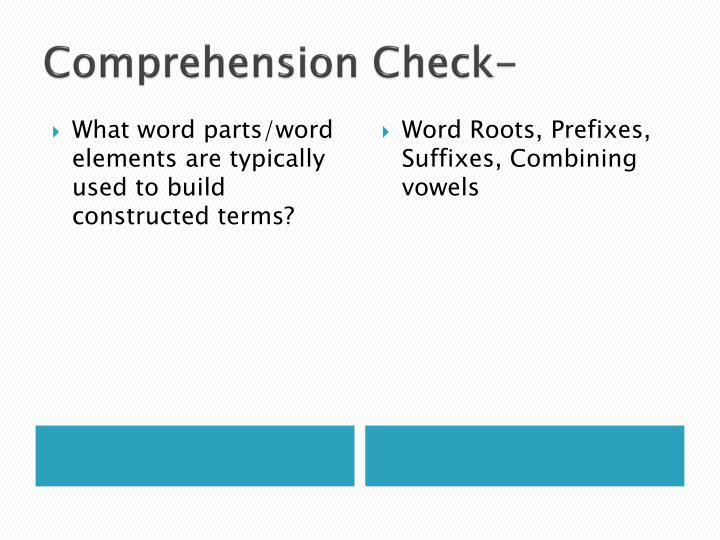How Are Prefixes And Suffixes Used To Build Medical Terms How Are Prefixes And Suffixes Used To Build Medical Terms