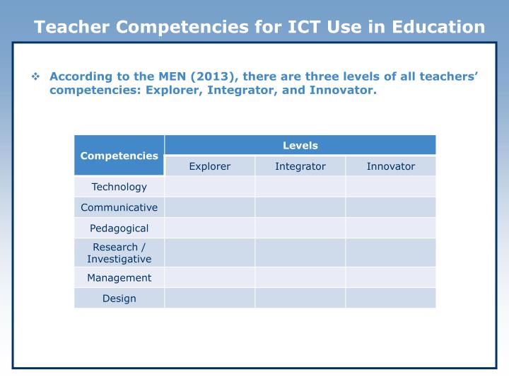teacher competencies teacher competencies