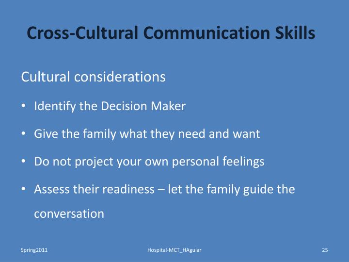 communication channels for health care communication communication channels for health care communication