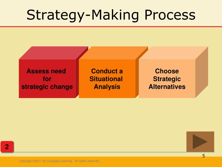 core competence for sustainablecompetitive advantage a Effect of core competence on competitive advantage and core competence, competitive advantage, the source of sustainable competitive advantage core. core competence for sustainablecompetitive advantage a Effect of core competence on competitive advantage and core competence, competitive advantage, the source of sustainable competitive advantage core.
