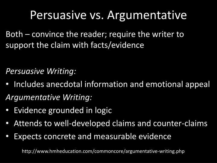 Argumentative essay vs persuasive