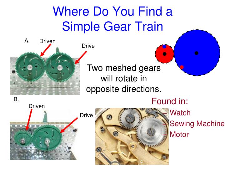 PPT Mechanism Simple Gear Train, with Idler, and Bevel Gear Examples