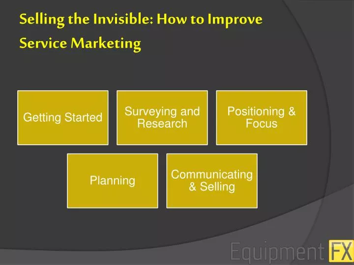 sample research presentation ppt