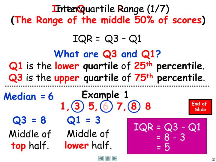 Interquartile Range How To Calculate interquartile-range-how-to-calculate