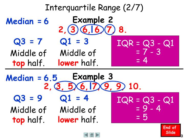 PPT Interquartile Range PowerPoint Presentation ID2783678