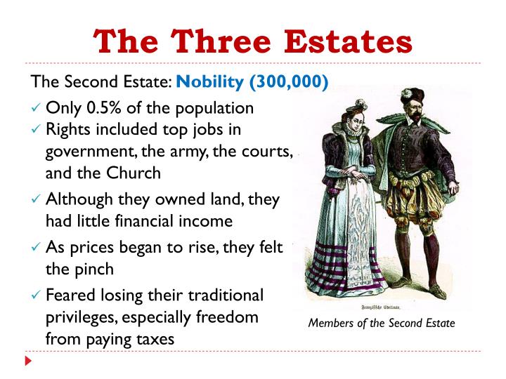 what were the three estates during the middle ages