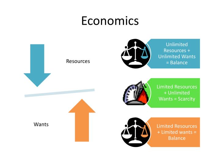 to what extent is economic growth Economic growth is the most powerful instrument for reducing poverty and improving the extent to which growth reduces poverty depends on the degree to. to what extent is economic growth Economic growth is the most powerful instrument for reducing poverty and improving the extent to which growth reduces poverty depends on the degree to.