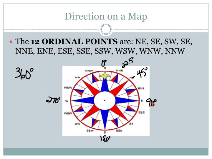 gmap direction gmap direction