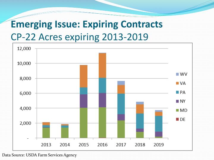 emerging issue paper Volume 24, number 8—august 2018 - emerging infectious diseases journal disease and a serious animal health issue for deer and elk in north america. emerging issue paper Volume 24, number 8—august 2018 - emerging infectious diseases journal disease and a serious animal health issue for deer and elk in north america.