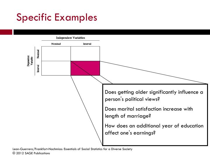 political music specific examples Find a+ essays, research papers, book notes, course notes and writing tips millions of students use studymode to jumpstart their assignments. political music specific examples Find a+ essays, research papers, book notes, course notes and writing tips millions of students use studymode to jumpstart their assignments.