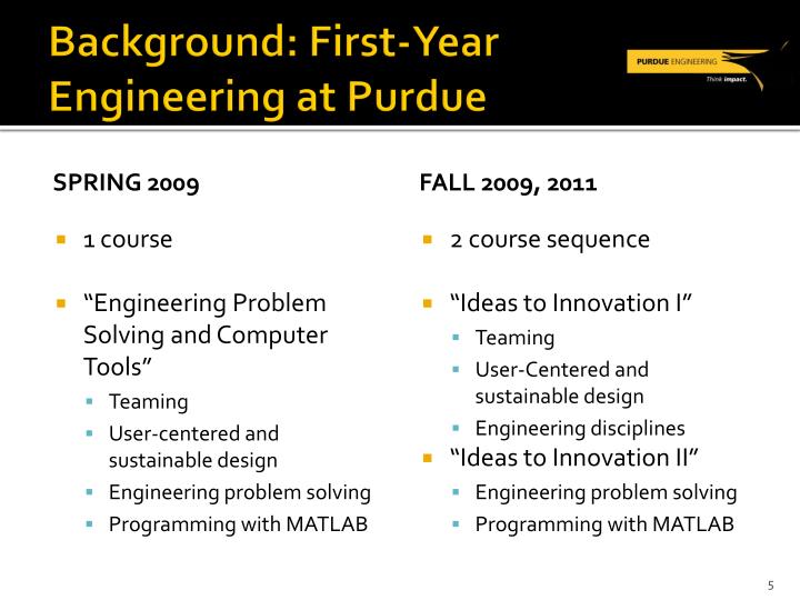 Solving Engineering Problems