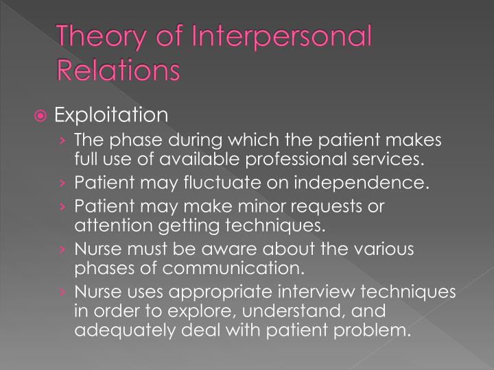 The Theory Of Interpersonal Relations