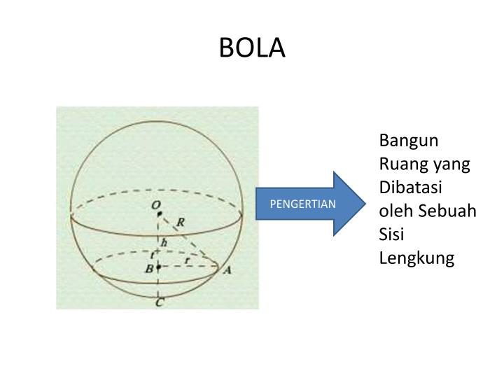 PPT BANGUN RUANG SISI LENGKUNG PowerPoint Presentation
