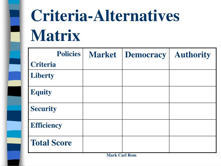 understanding ethics matrix The 2 013 coso framew ork & sox c ompliance applying the framework, understanding key concepts in the framework, and transitioning to it your external. understanding ethics matrix The 2 013 coso framew ork & sox c ompliance applying the framework, understanding key concepts in the framework, and transitioning to it your external.