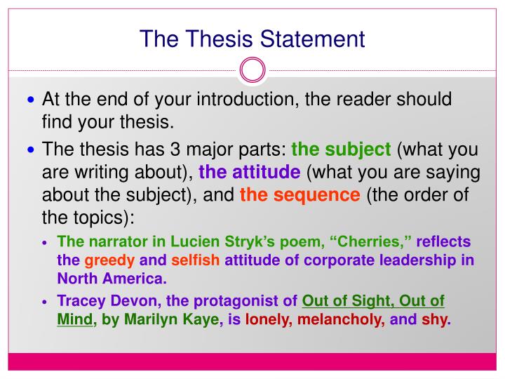 Research paper thesis statement powerpoint