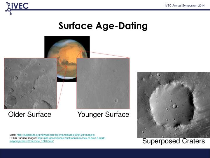 Apollo samples were radiometrically dated allowing