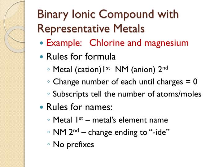 PPT Names and Formulas Ionic Compounds Binary Main Group M & NM Using