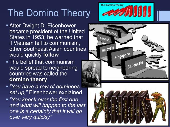 what does domino theory definition
