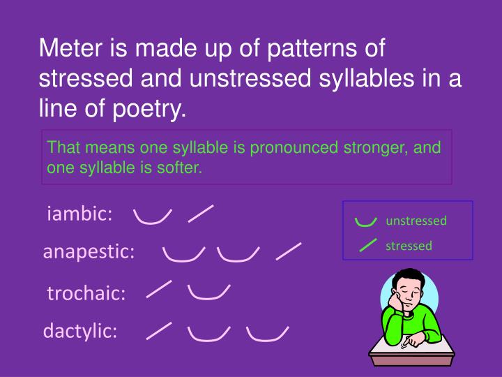 PPT What is a ballad? PowerPoint Presentation ID2874880