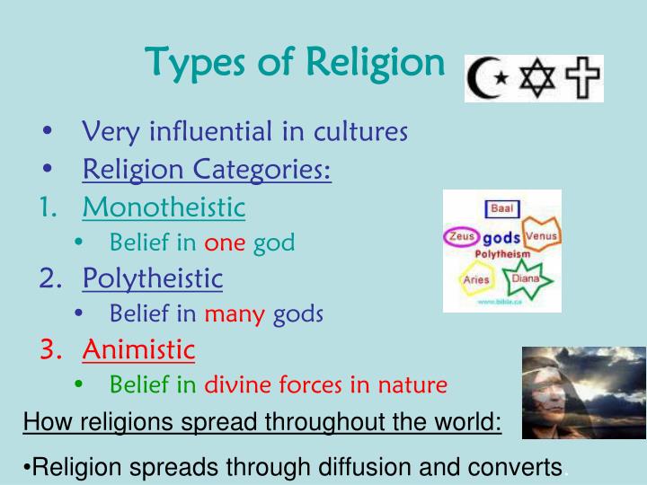 10 Popular Religious Symbols and Their Meanings