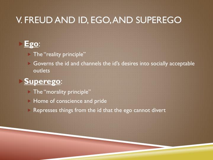 definition id ego superego