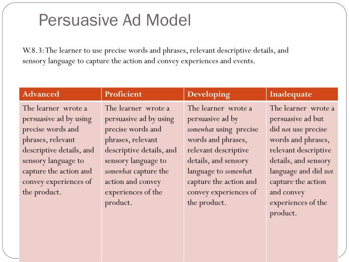 transition words writing persuasive essay transition words writing persuasive essay