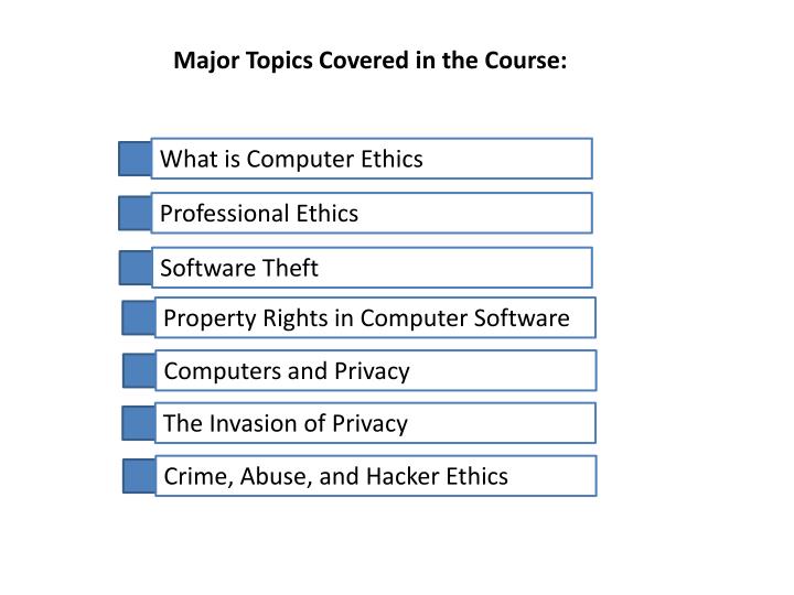 ethics and implications of computer virus information technology essay Hacking: implications for computerized accounting information system essays: over 180,000 hacking: implications for computerized accounting information system essays, hacking: implications for computerized accounting information system term papers, hacking: implications for computerized accounting information. ethics and implications of computer virus information technology essay Hacking: implications for computerized accounting information system essays: over 180,000 hacking: implications for computerized accounting information system essays, hacking: implications for computerized accounting information system term papers, hacking: implications for computerized accounting information.