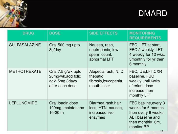 PPT RHEUMATOLOGY PowerPoint Presentation ID2914158