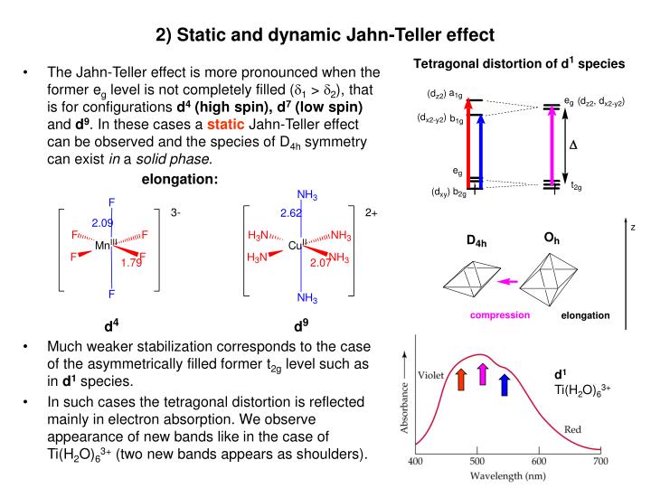 PPT - Lecture 30 Electronic Spectra Of Coordination Compounds 1) Jahn ...