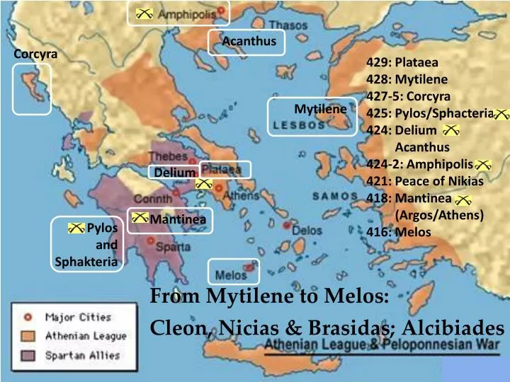 PPT - From Mytilene To Melos: Cleon, Nicias & Brasidas ; Alcibiades ...